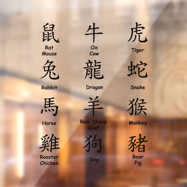 Learn to Read Chinese with Zodiac Animals Black (Sheet 2)