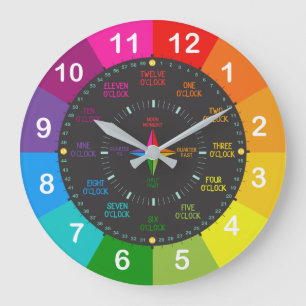 Learn To Tell Time Large Clock