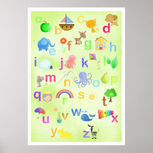 Learn your ABC poster