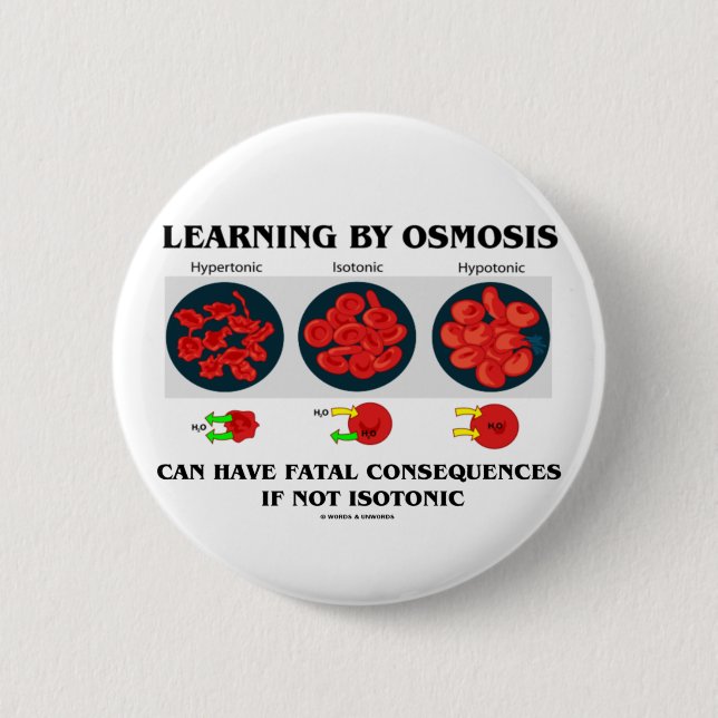 Learning By Osmosis Fatal Consequences (Biology) 6 Cm Round Badge (Front)
