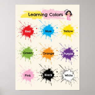 Learning colours educational poster