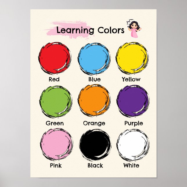 Learning colours educational poster (Front)