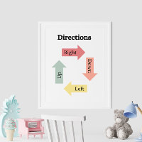 Learning Directions Kids' Educational Poster