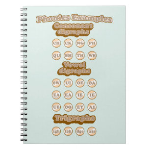 Learning English  through Phonics Notebook