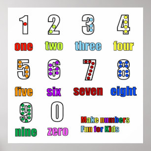 LEARNING NUMBERS FUNTIME POSTER
