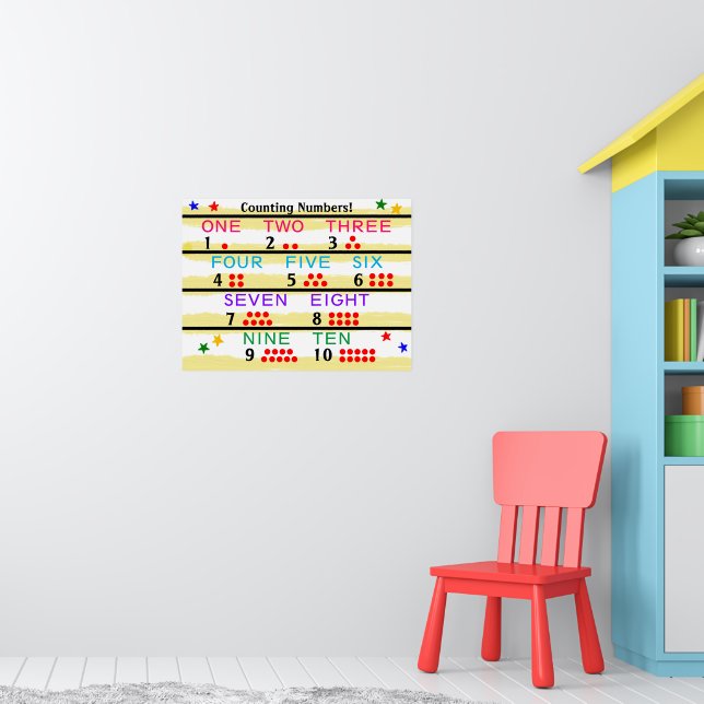 Learning Numbers Red Counting Dots Poster (Nursery 1)