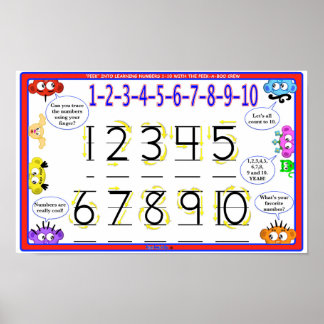 LEARNING POSTER- LEARN NUMBERS 1-10 POSTER
