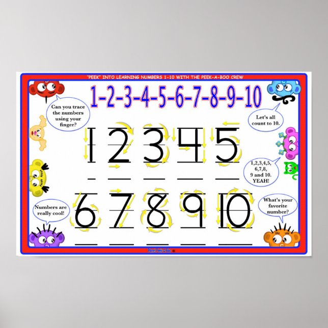 LEARNING POSTER- LEARN NUMBERS 1-10 POSTER (Front)