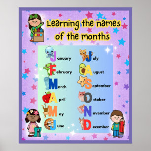 Learning the Months of the Year Colourful  Poster
