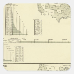 Leather Square Sticker