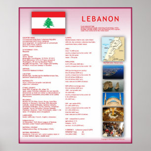 Lebanon Poster