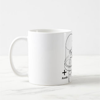 LED Diagram Mug