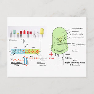 LED Light Emitting Diode Schematic Postcard