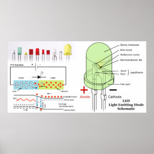 LED Light Emitting Diode Schematic Poster