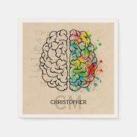 Left And Right Human Brain Personalise