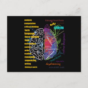 Left Brain Right Brain Hemispheres Postcard
