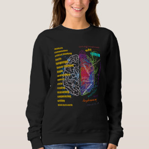 Left Brain Right Brain Hemispheres Sweatshirt