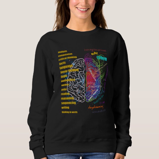 Left Brain Right Brain Hemispheres Sweatshirt (Front)
