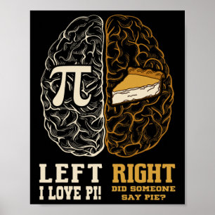 Left Brain Right Brain Pi Day Math Student Teacher Poster