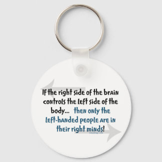 Left-handed people key ring