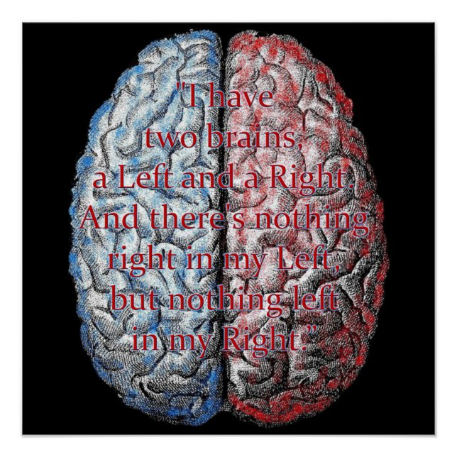 Left/Right Brain Poster (Front)