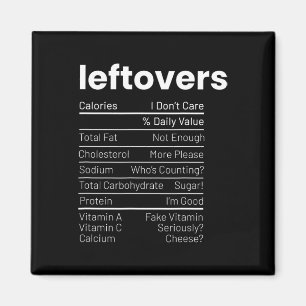 Leftovers Nutrition Facts Thanksgiving Leftover Re Magnet
