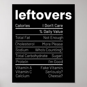 Leftovers Nutrition Facts Thanksgiving Leftover Re Poster