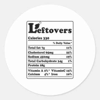Leftovers Nutritional Facts Thanksgivin Classic Round Sticker
