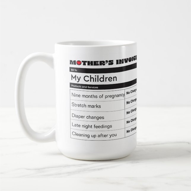 Legacy of Love - Personalised with Your Photos Coffee Mug (Left)