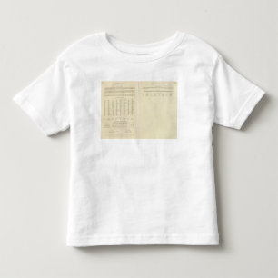 Legend 12022 Cape Colony Toddler T-Shirt