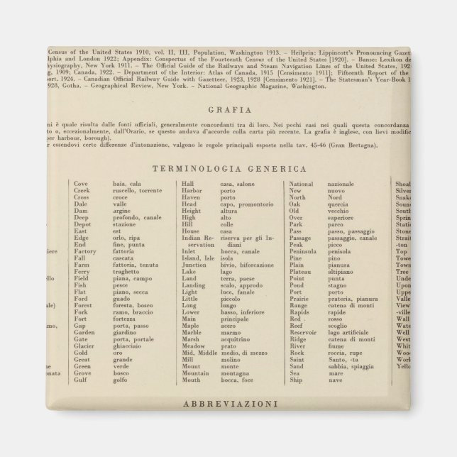 Legend 13839 Wash, Ore, Ida Magnet (Front)