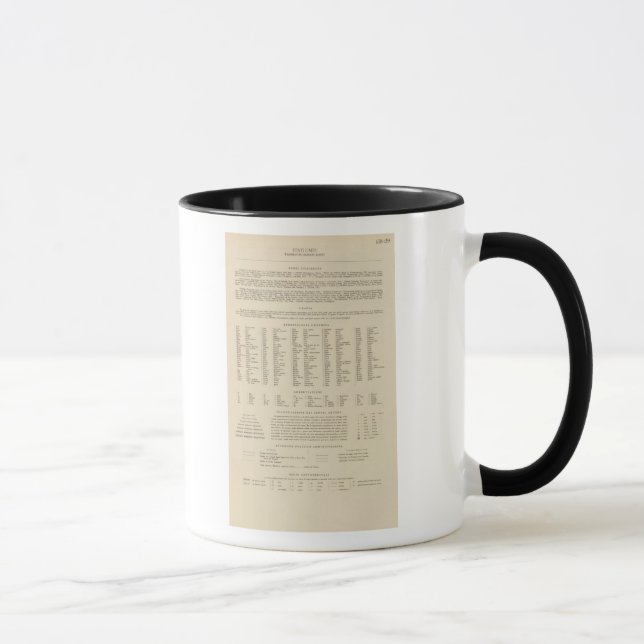 Legend 13839 Wash, Ore, Ida Mug (Right)
