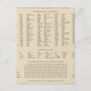 Legend 13839 Wash, Ore, Ida Postcard