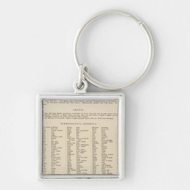 Legend 14546 Ark, Tenn, La, Miss, Fla, Ala, Ga, SC Key Ring (Front)