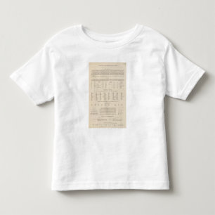 Legend 7778 Yugoslavia Toddler T-Shirt
