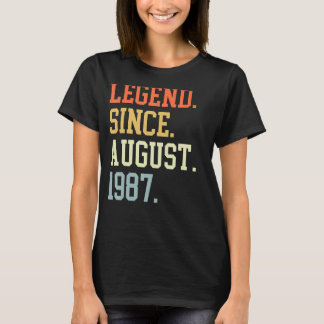 Legend Since August 1987 For Men Women August 1987 T-Shirt