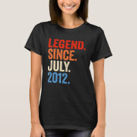 Legend Since July 2012 10th Birthday 10 Years Old