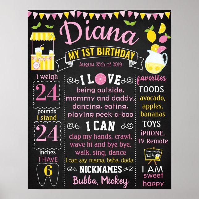 Lemonade First birthday chalkboard sign (Front)