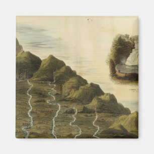 Length of the rivers of Scotland Magnet