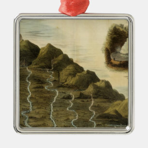 Length of the rivers of Scotland Metal Ornament