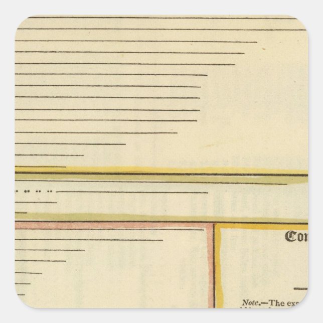 Lengths of rivers square sticker (Front)