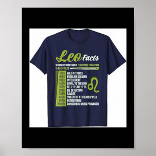 Leo Facts Traits Horoscope Zodiac Astrological Poster