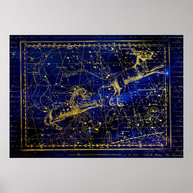 leo minor constellation poster (Front)