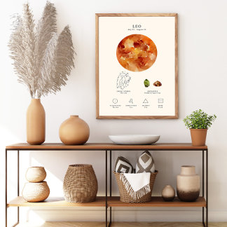 Leo Zodiac Sign with Birthstone Poster 