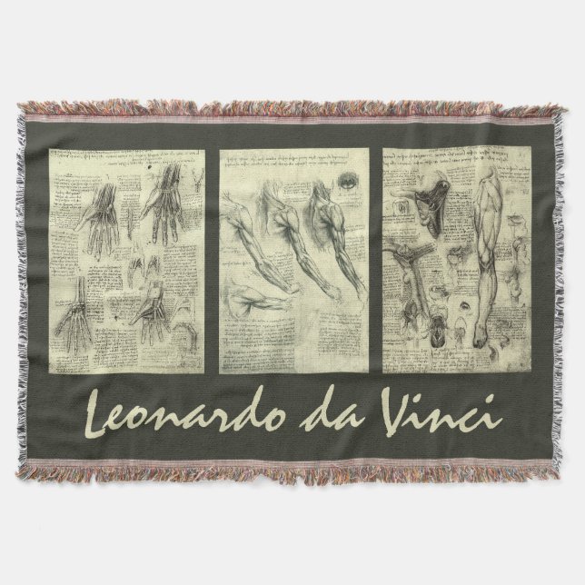Leonardo da Vinci Human Anatomy Sketches Throw Blanket (Front)