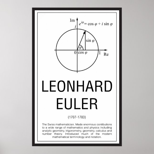Leonhard Euler Poster (Front)