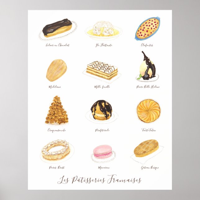 Les Pâtisserie Françaises watercolor Poster (Front)