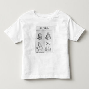 Les Poires, caricature of King Louis-Philippe Toddler T-Shirt