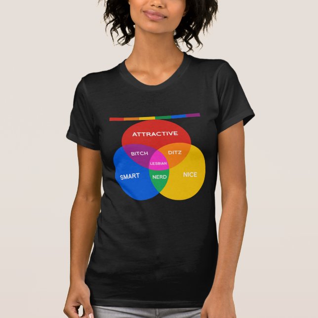 LESBIAN VENN DIAGRAM T-Shirt (Front)
