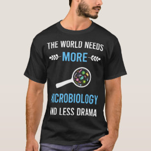 Less Drama Microbiology Microbiologist T-Shirt
